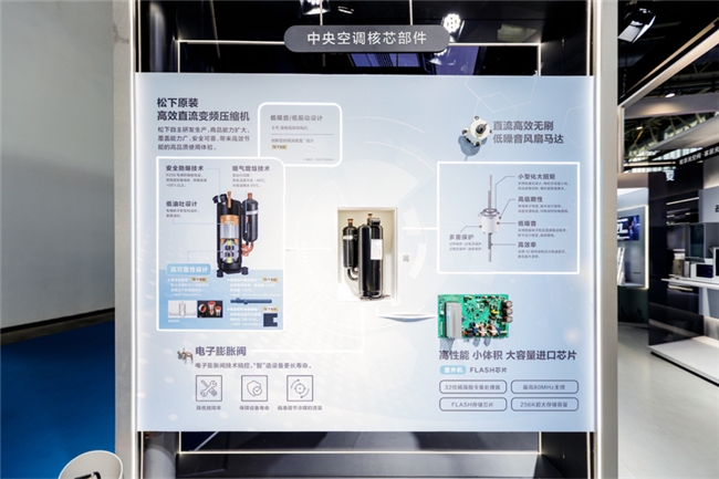 松下携新品亮相2024中国制冷展迈向绿色时代共创双碳未来(图12)